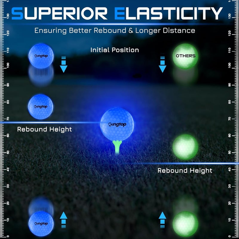 KINGTOP Upgraded Glow in The Dark Golf Balls - Super Bright Light Up LED Golf Ball - with Glow Golf Tees and Storage Bag - Fun Night Golfing Gift for Men and Women | Backyard Putting Greens - Image 5
